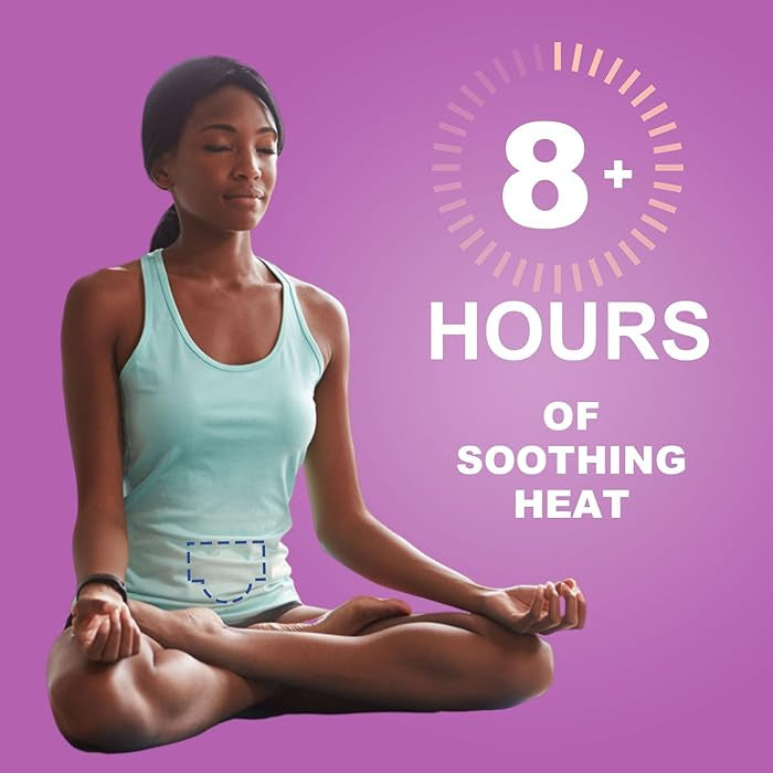 Menstrual Relief Patch