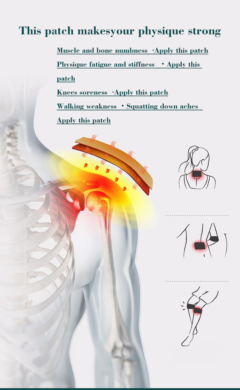 Pain Relief Patch