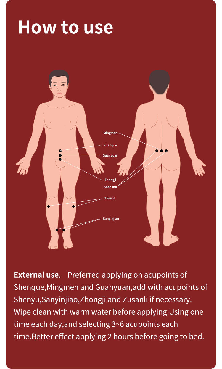 Sexual Enhancement Patch for Men